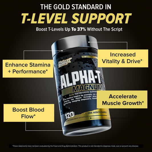 Close-up of Nutrex Alpha-T Magnum label emphasizing potent ingredient blend for performance