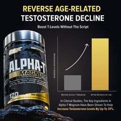 Lifestyle shot of Nutrex Alpha-T Magnum in a gym bag routine