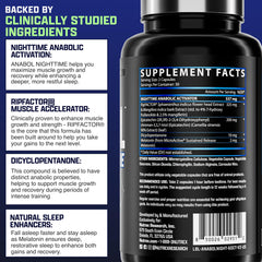 Nutrex Anabol PM post-workout recovery scene suggesting faster training momentum