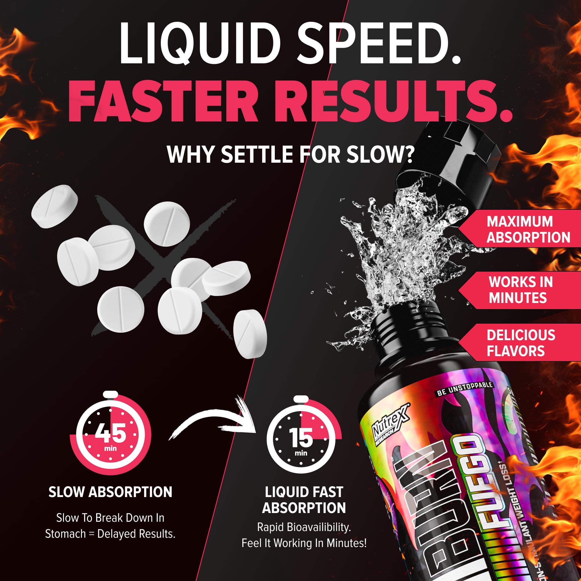Nutrex Carniburn ingredient icons showing InnoSlim benefits.