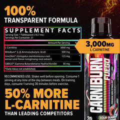 Keto-friendly Carniburn formulation highlighted on label