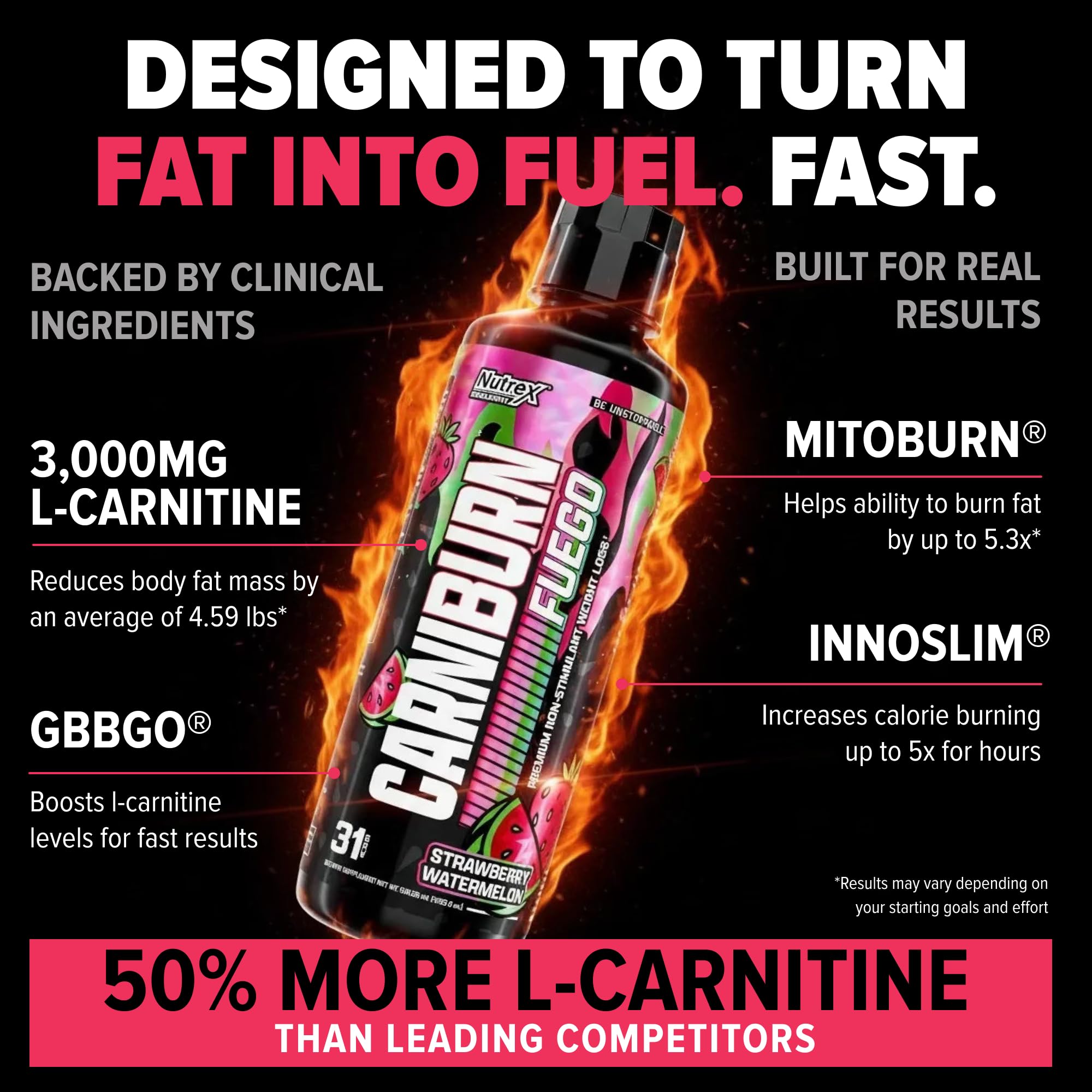 Nutrex Carniburn liquid being poured as a convenient pre-workout shot.