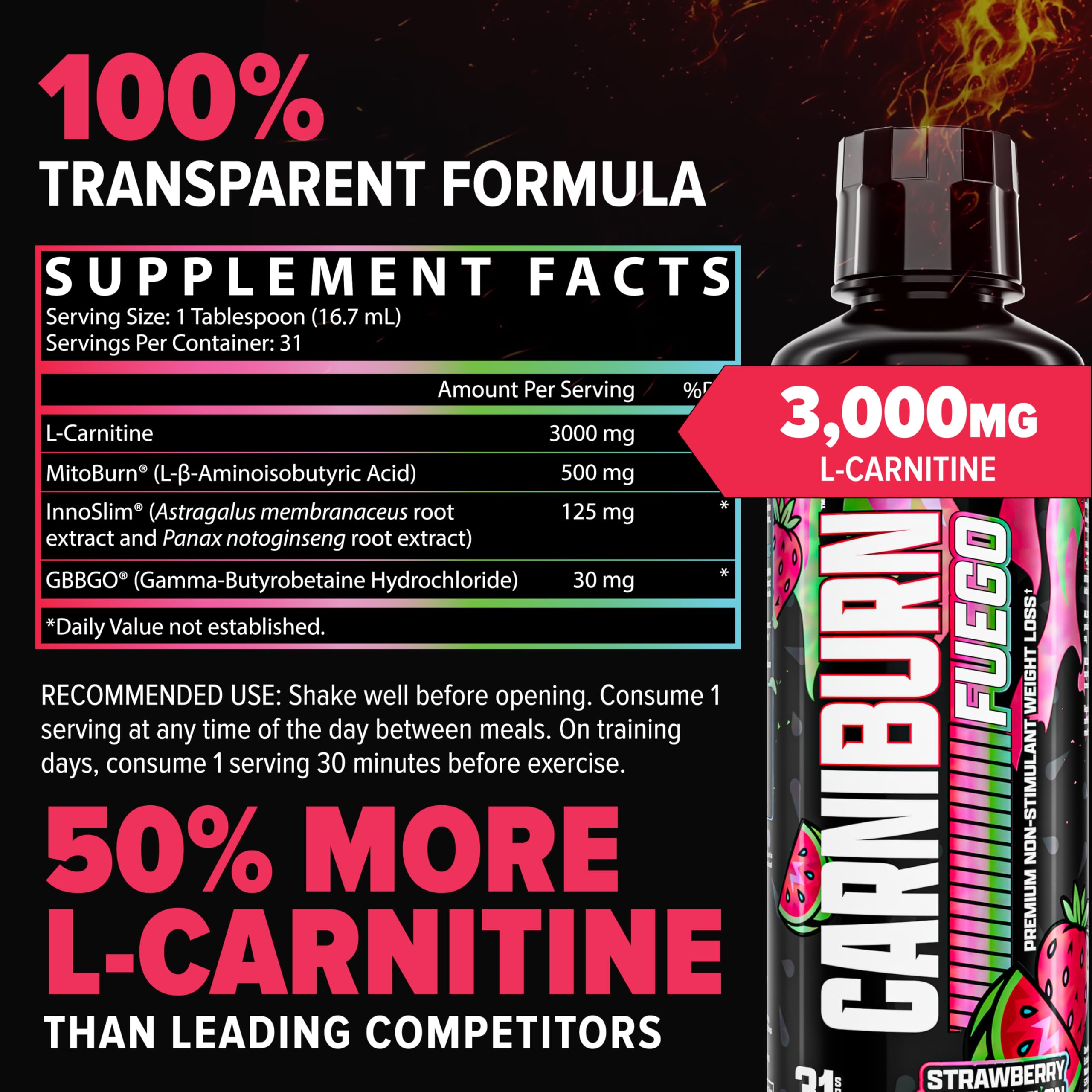 Nutrex Carniburn no sugar information communicates zero calories.