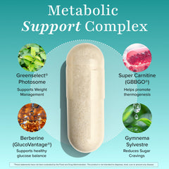 Nutrex GLP-1 bottle back showing meal timing and directions.