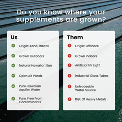 Nutrex Hawaii BioAstin product shot with dosage and convenience messaging.