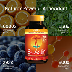 Nutrex Hawaii BioAstin bottle label highlights eye health benefits.