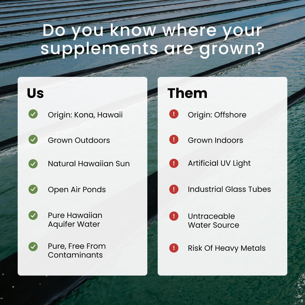Made in USA BioAstin packaging highlights trusted production.
