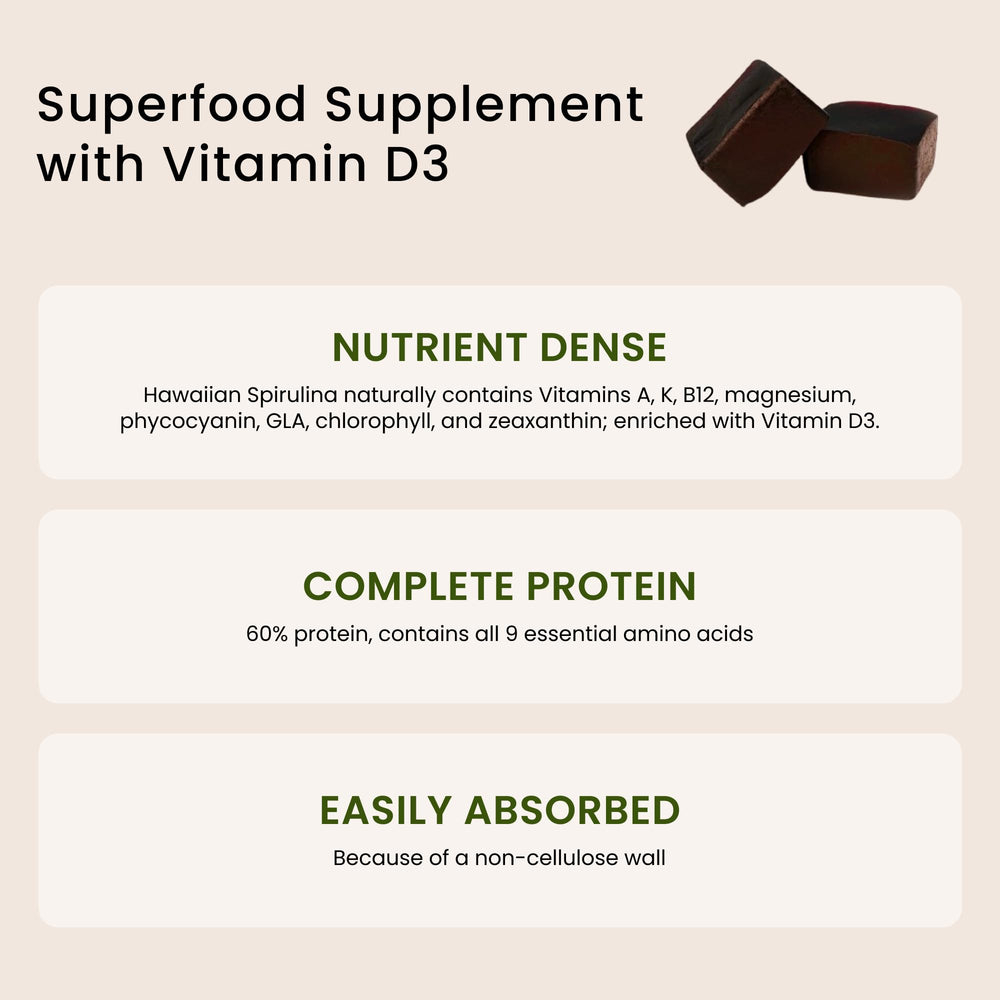Nutrex Hawaii Spirulina Gummies bottle with Kona farm label emphasizes U.S.-grown, trusted sourcing.