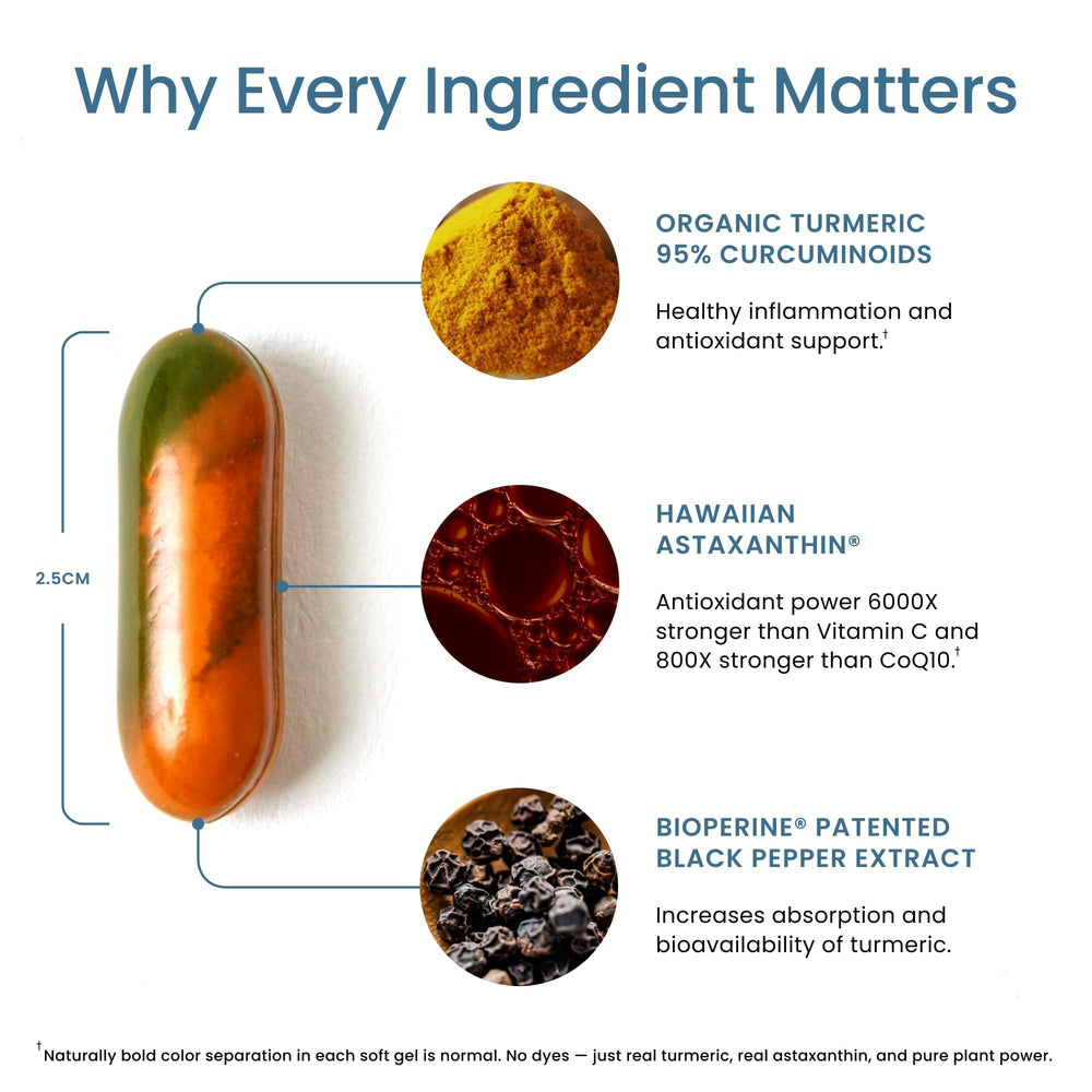 BioAstin capsules highlight antioxidant ingredients for potential cellular vitality