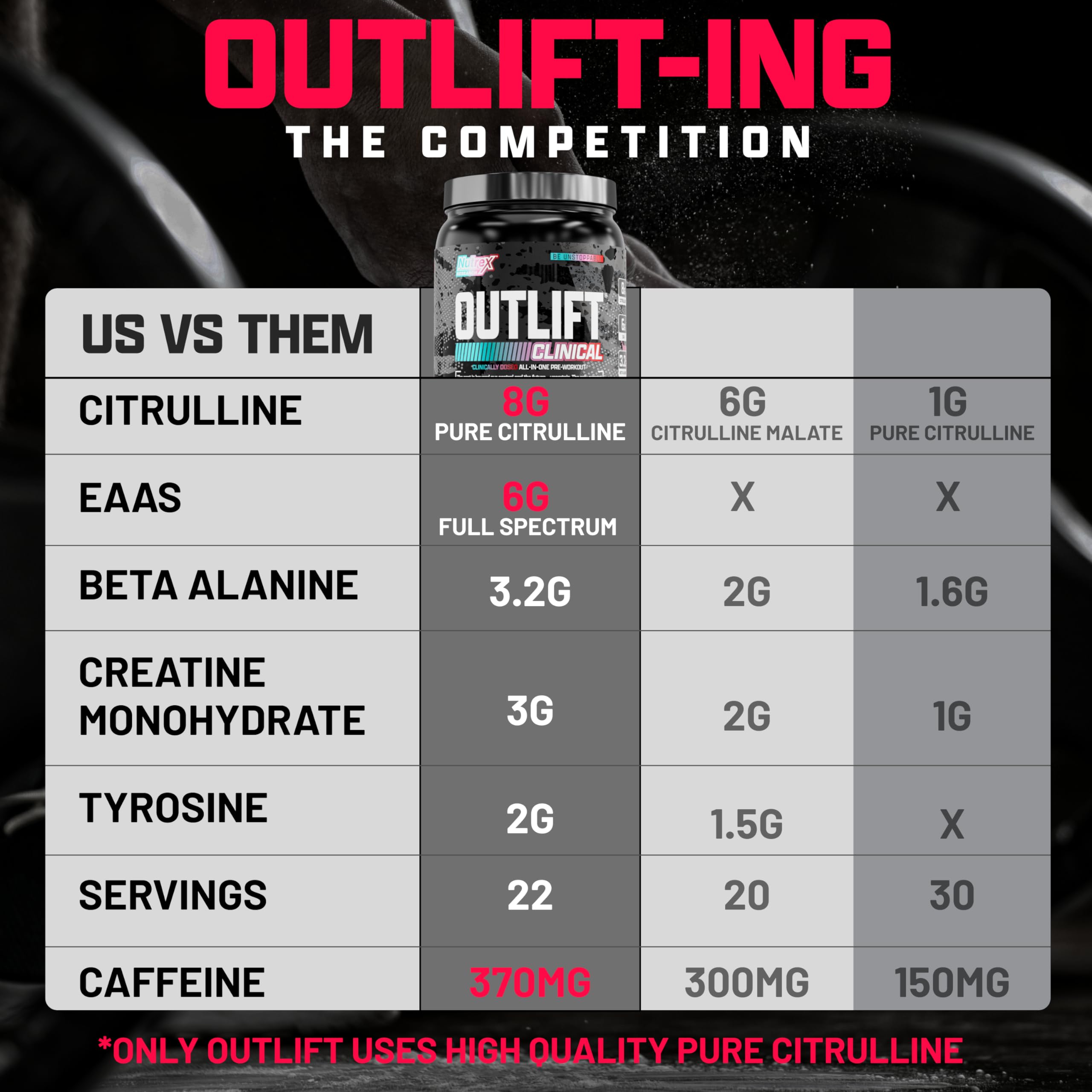 Nutrex Outlift shaker with fruit punch mix ready for a high-intensity session.