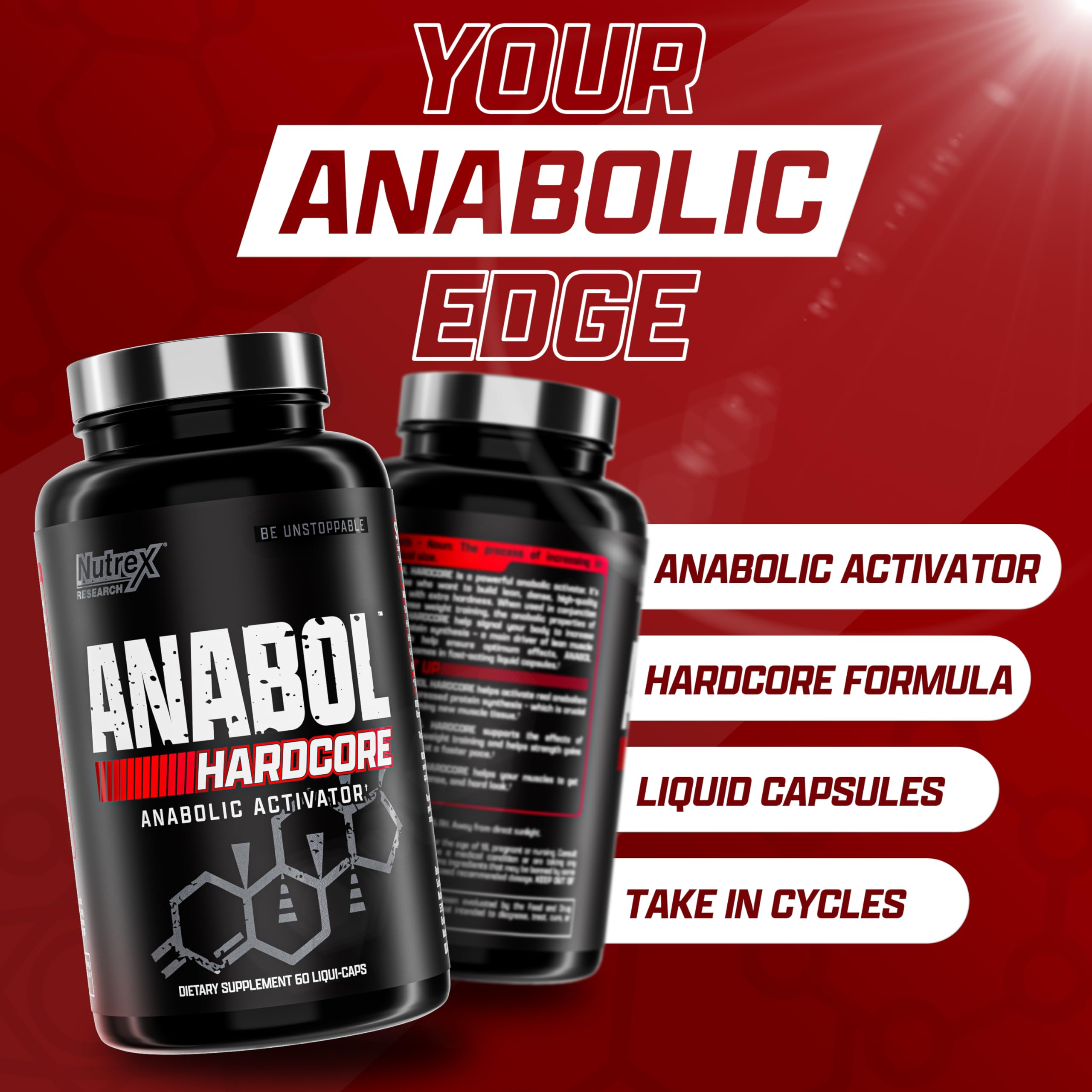 Dosing guide visual for Anabol Hardcore training cycles