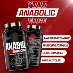 Dosing guide visual for Anabol Hardcore training cycles