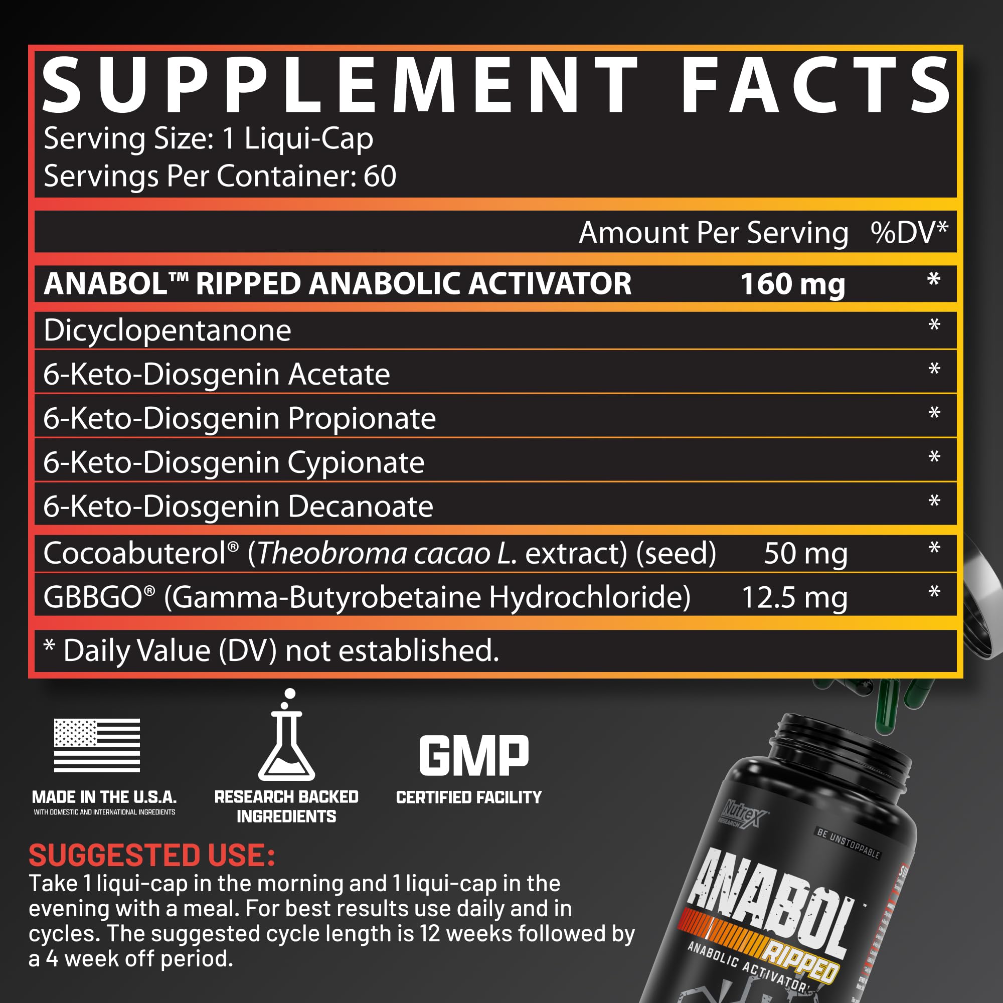 Detail of Nutrex Research Anabol Ripped label highlighting ingredients and benefits.