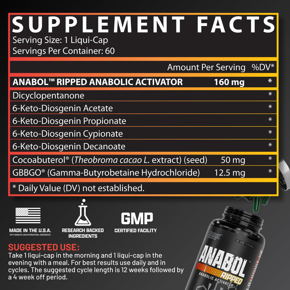Detail of Nutrex Research Anabol Ripped label highlighting ingredients and benefits.