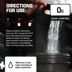 Nutrex Research EAA Hydration ingredients chart highlights full spectrum amino acids and minerals.