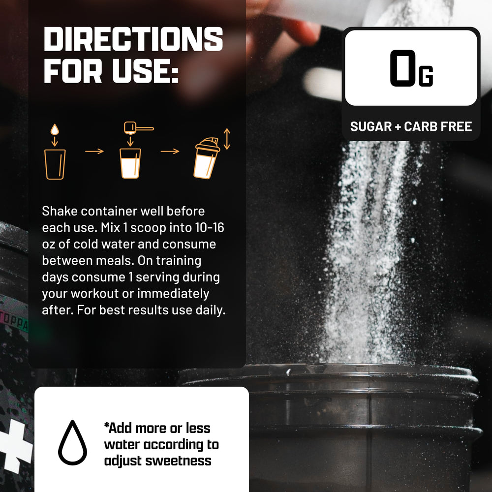 Nutrex Research EAA Hydration ingredients label close-up