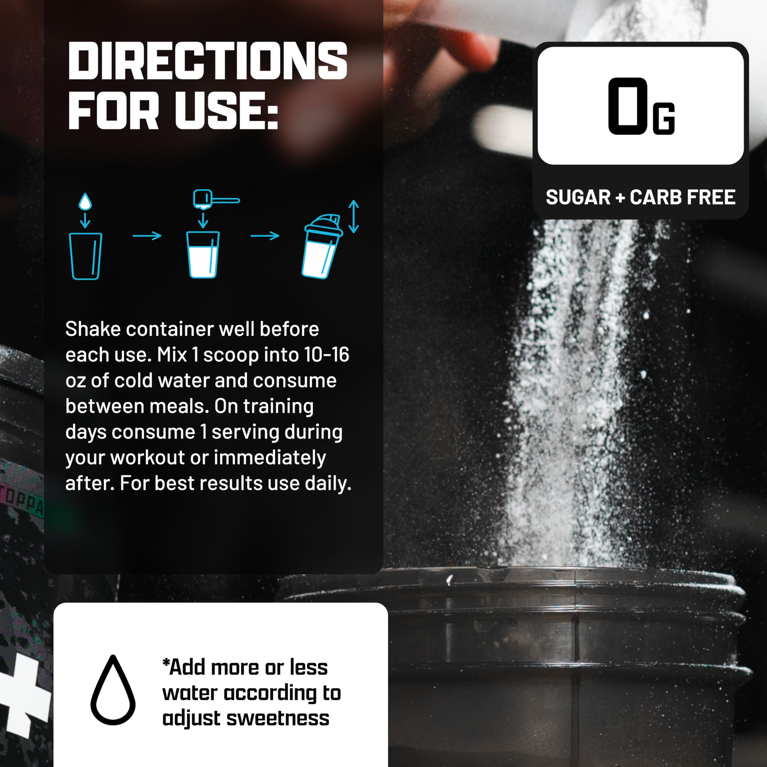 Ingredients panel visualization for Nutrex EAA Hydration showing BCAAs and electrolytes