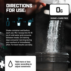 Ingredients panel visualization for Nutrex EAA Hydration showing BCAAs and electrolytes