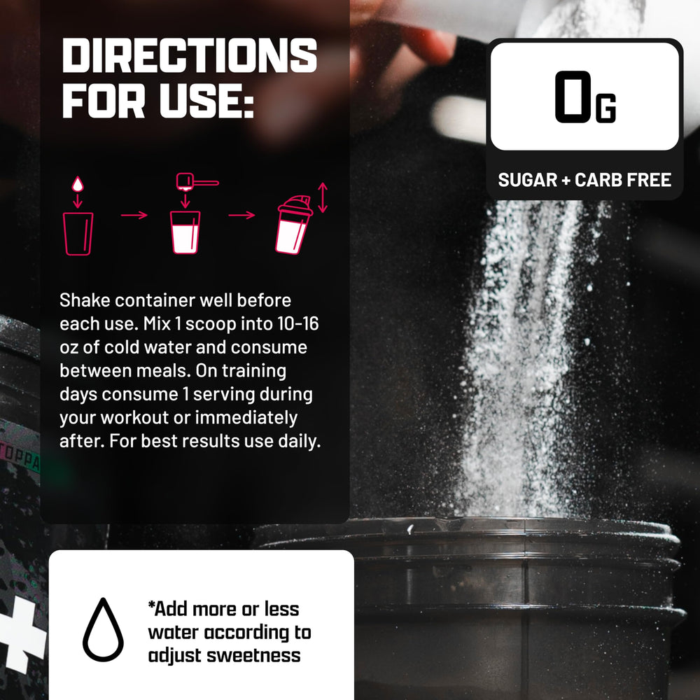 Nutrex Research EAA Hydration container close-up highlights AstraGin and minerals