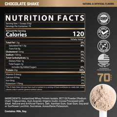 Stacked IsoFit tubs on shelf for daily protein routine