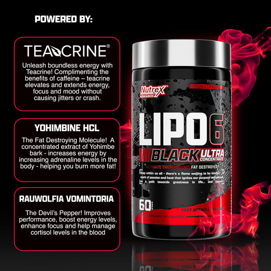 Nutrex Research Lipo-6 Black Ultra Concentrate capsules closeup highlighting potency