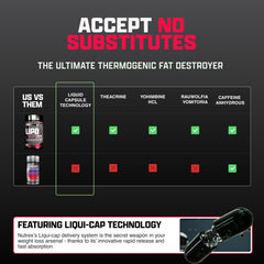 Nutrex Research Lipo-6 Black Ultra Concentrate label detail shows ingredients and dosage