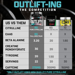 Nutrex Outlift Clinical pineapple coconut flavor label for a tasty, convenient pre-workout mix