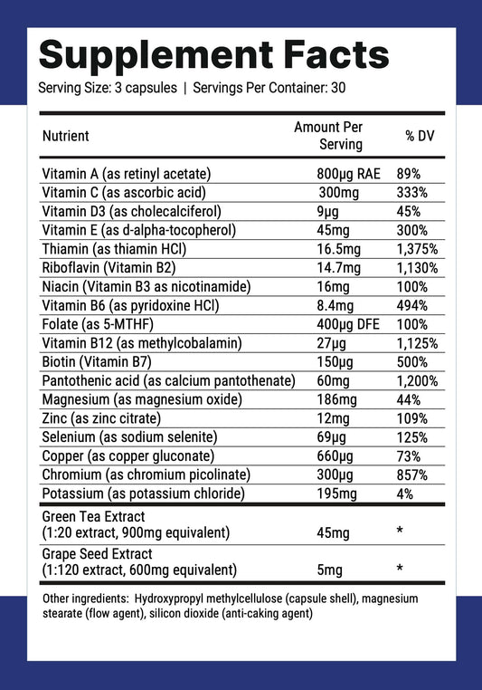 Nutri-Align Keto Multivit bottle back label noting sugar-free, zero-carb formula.