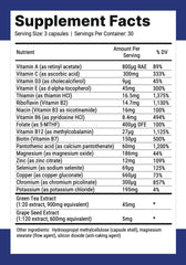 Nutri-Align Keto Multivit bottle back label noting sugar-free, zero-carb formula.