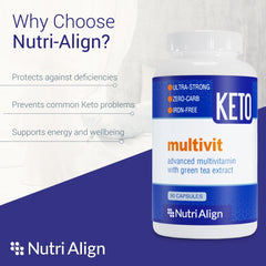Nutri-Align Keto Multivit capsules close-up highlighting chromium and green tea extract.