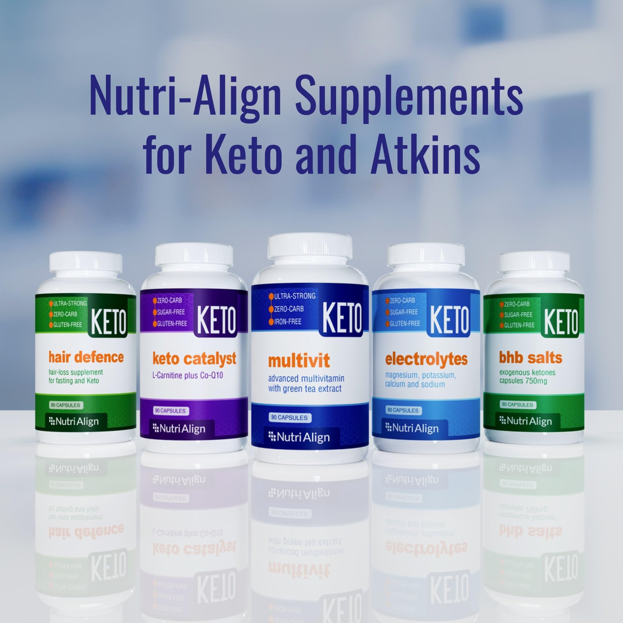 Nutri-Align Keto Multivit bottle with label detail for clarity and quality.