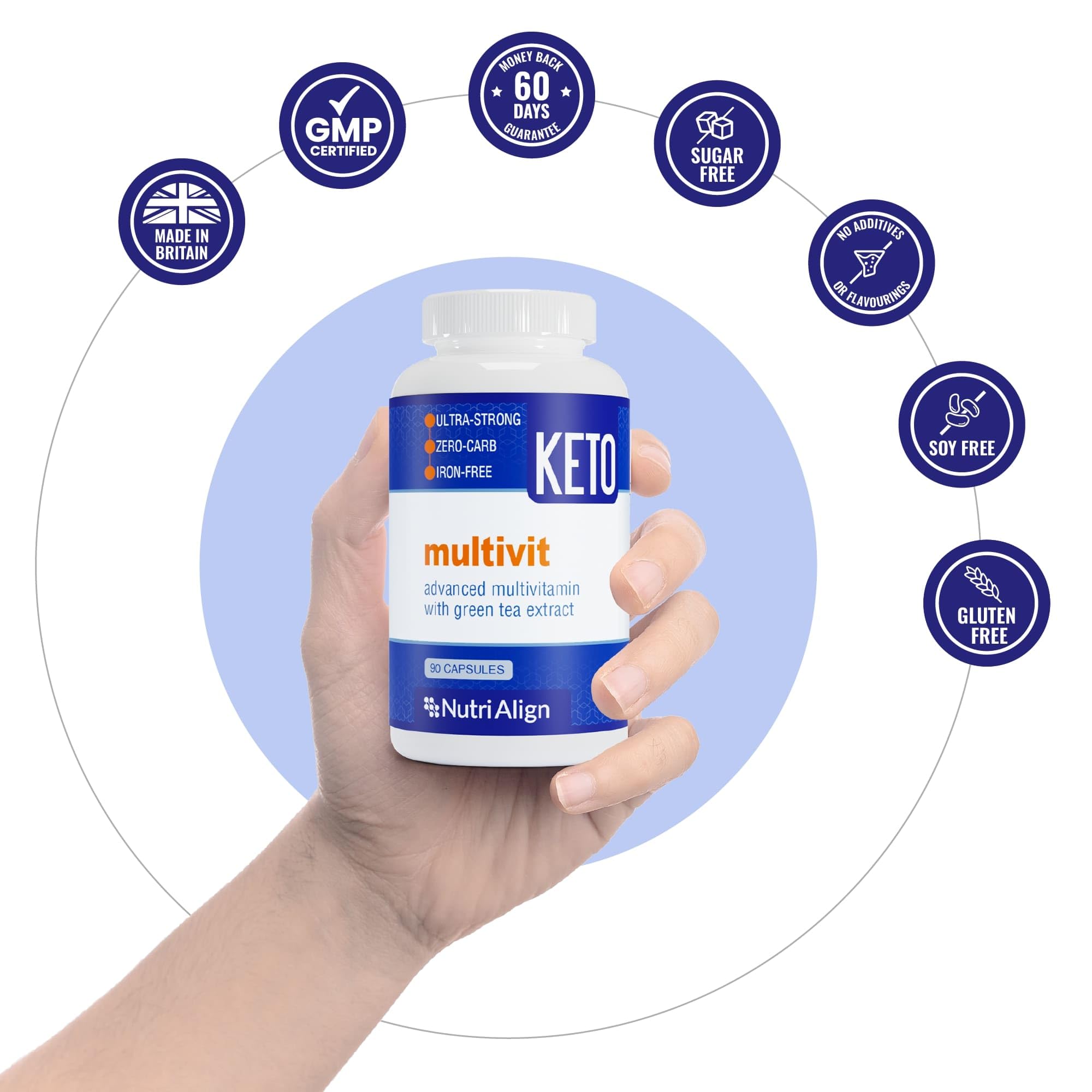 Nutri-Align Keto Multivit packaging setup emphasizing keto-friendly design.