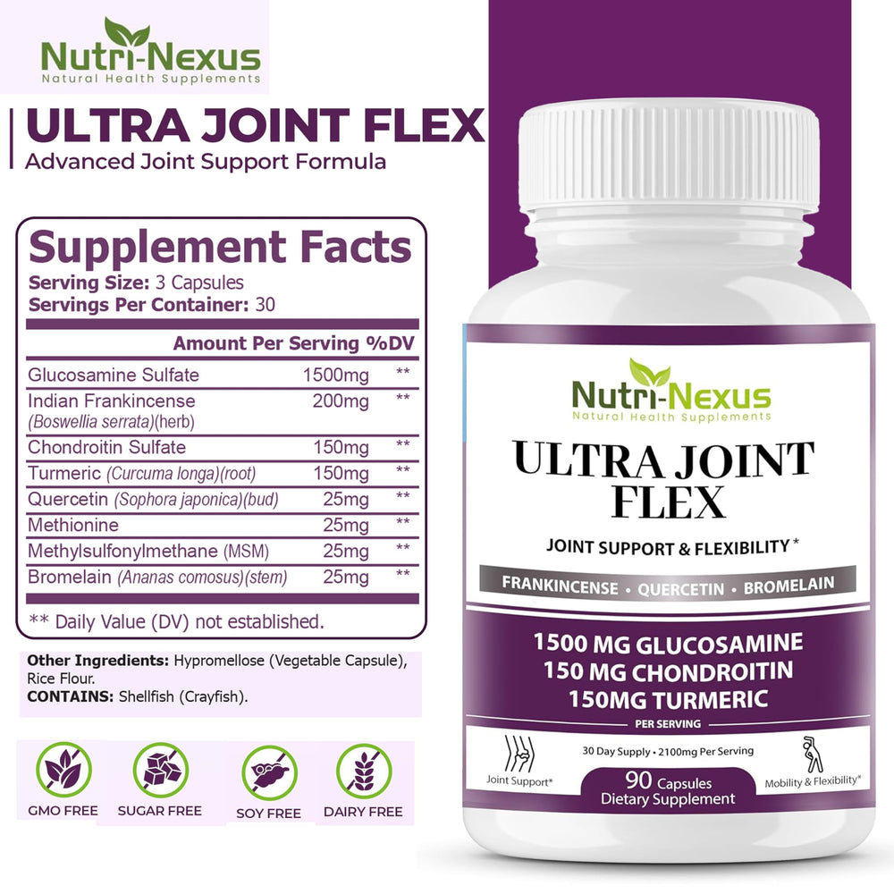 Nutri-Nexus MSM turmeric boswellia capsules image suggests natural comfort and movement.