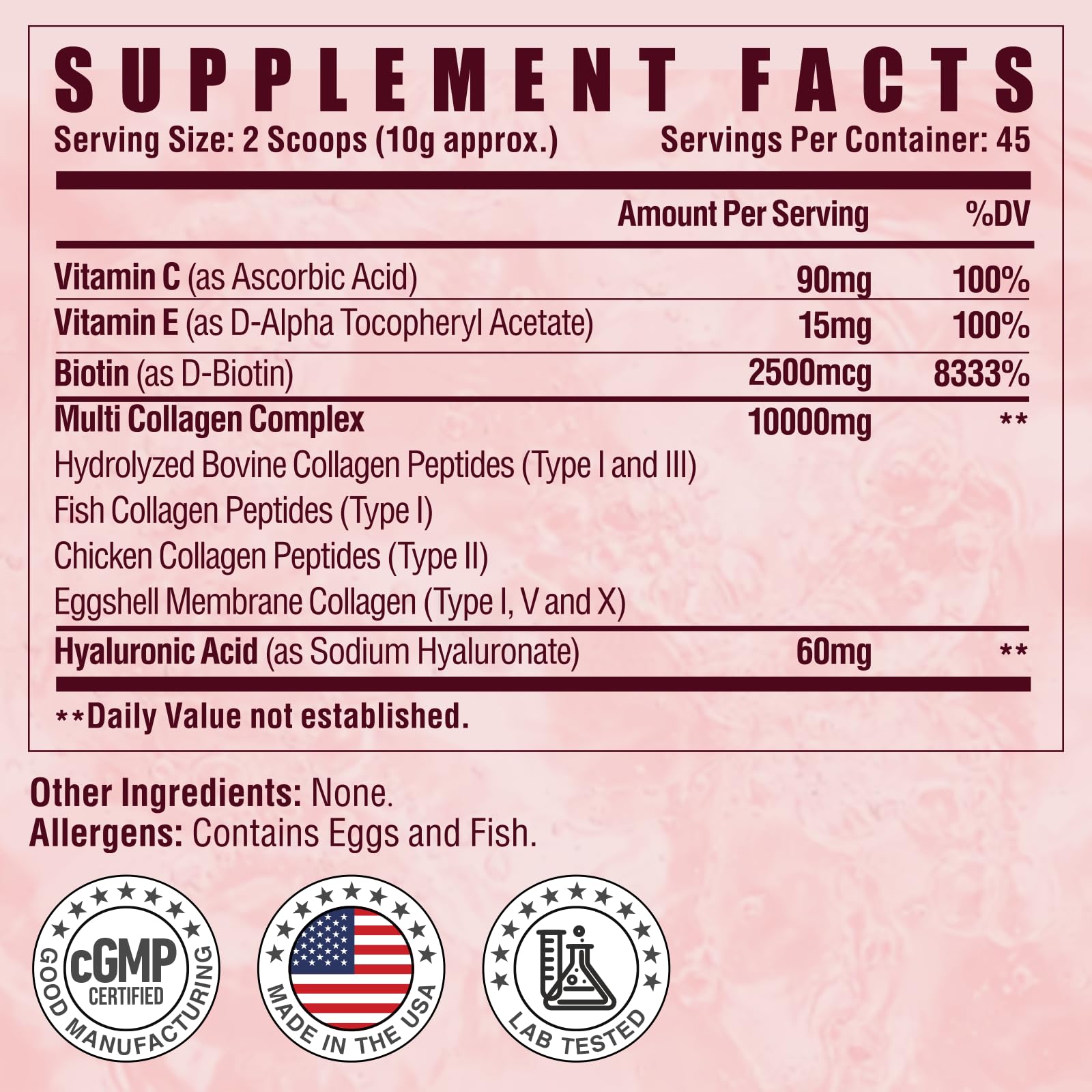 NUTRI POTENTIA collagen types illustration showing five sources