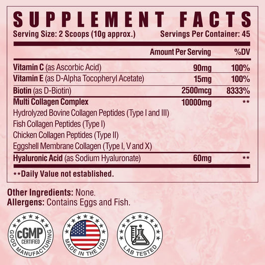 NUTRI POTENTIA collagen types illustration showing five sources