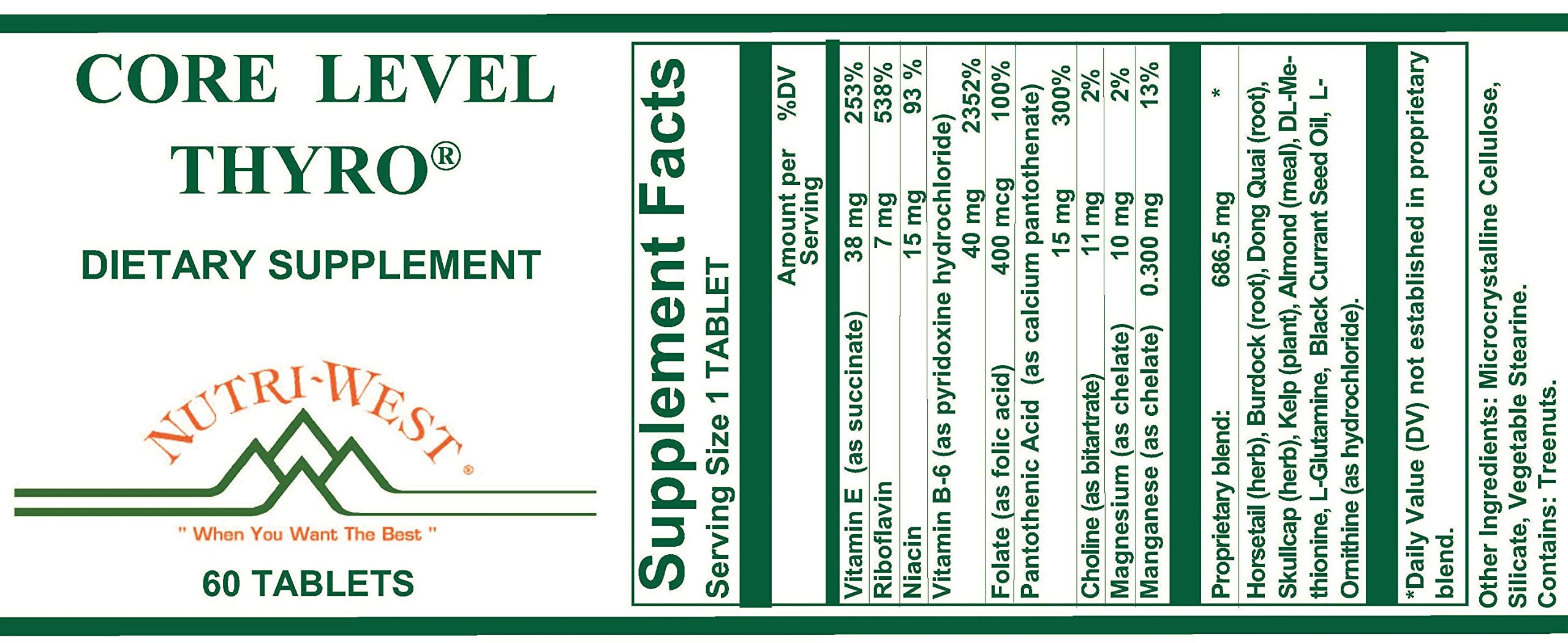 Nutri-West Core Level Thyro ingredients close-up highlighting herbal extracts and iodine sources