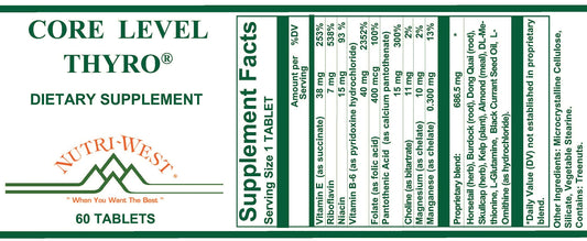 Nutri-West Core Level Thyro ingredients close-up highlighting herbal extracts and iodine sources