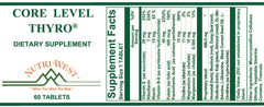 Nutri-West Core Level Thyro ingredients close-up highlighting herbal extracts and iodine sources