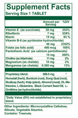 Nutri-West Core Level Thyro tablets arranged for easy daily dosing