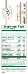 Nutri-West Total Thyroid 2 capsules close-up highlights easy daily dosing.