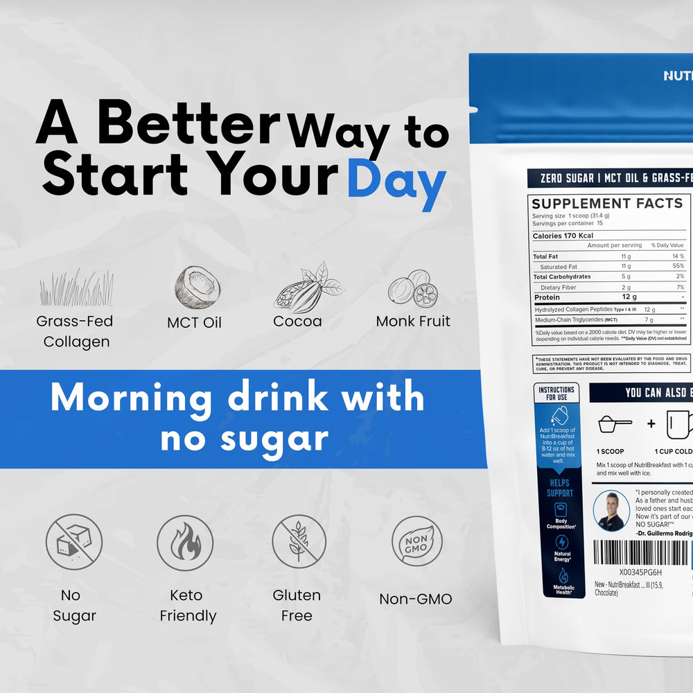 Nutri11 NutriBreakfast chocolate packaging front highlighting collagen and MCT benefits