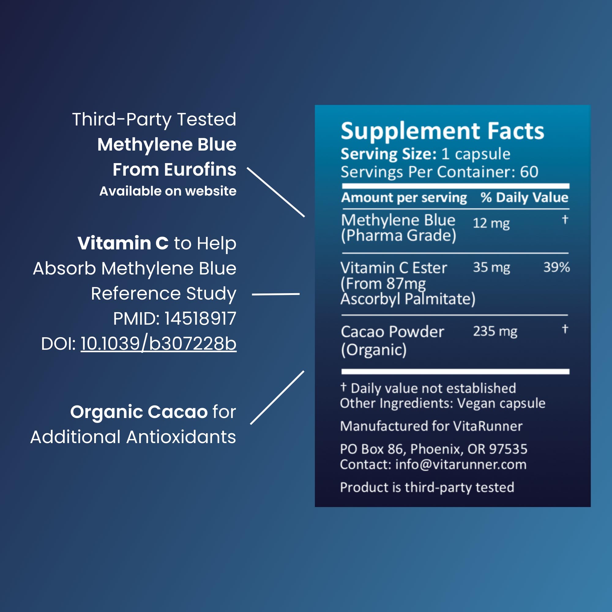 Nutricel Methylene Blue capsules badge on GMP-certified facility label.