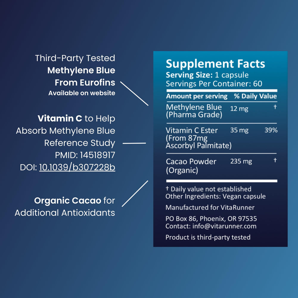 Nutricel Methylene Blue capsules badge on GMP-certified facility label.