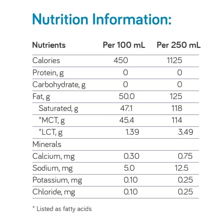 Nutricia Liquigen bottle pour closeup showing easy mixing