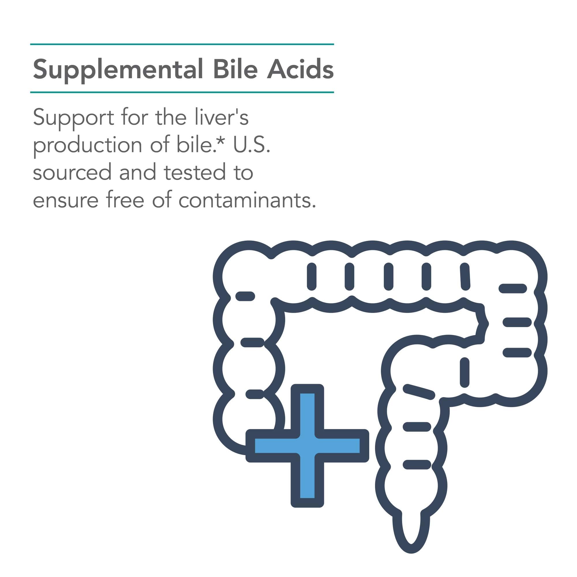 NutriCology Ox Bile capsules close-up—concentrated bile salts for fat digestion support.