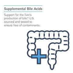 NutriCology Ox Bile capsules close-up—concentrated bile salts for fat digestion support.