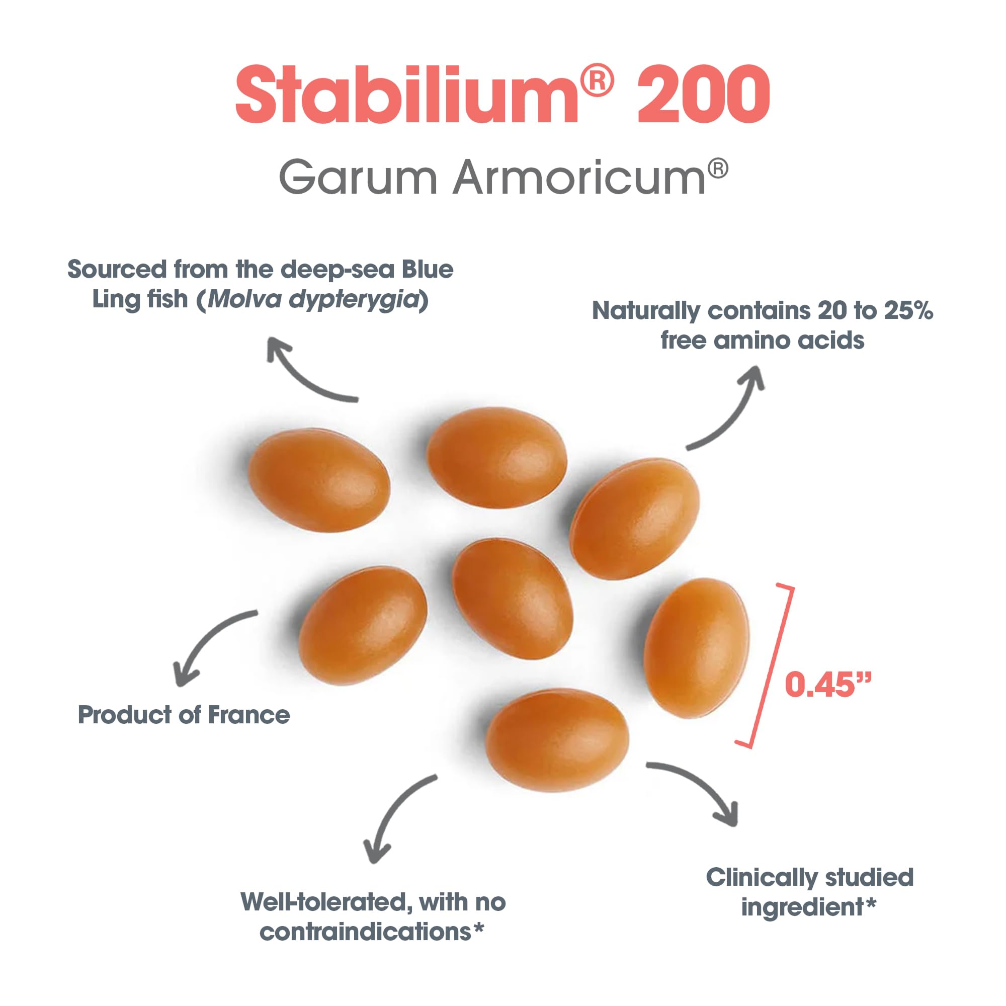 Nutricology Stabillium 200 label close-up showing ingredients.