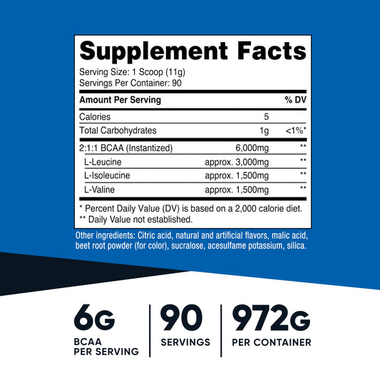 Nutricost BCAA Raspberry Lemonade shaker filled with powder mix