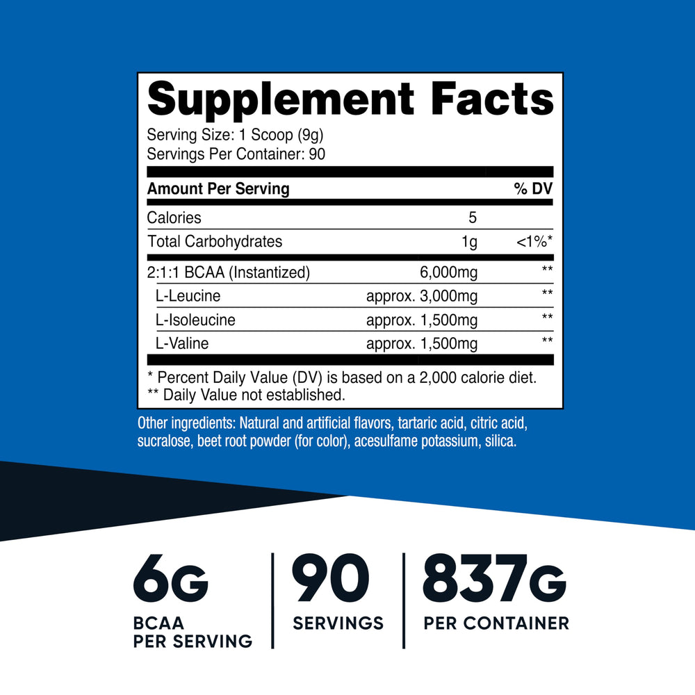 Scoop inside Nutricost BCAA jar for precise serving