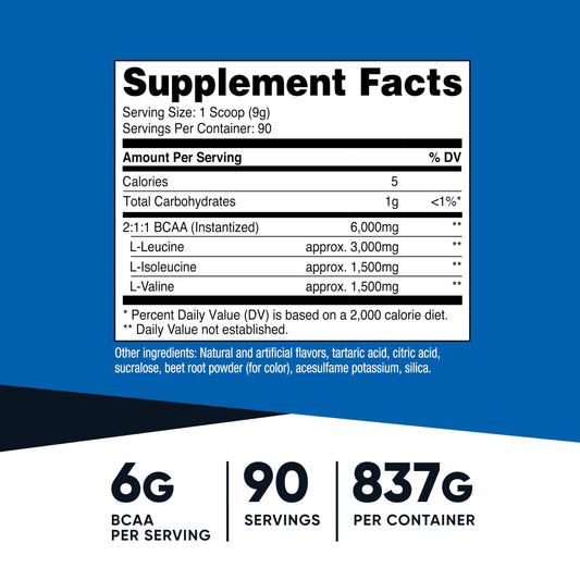 Scoop inside Nutricost BCAA jar for precise serving